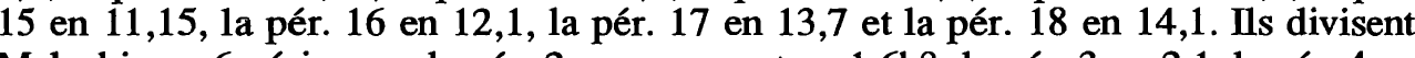 Line 50